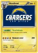Woodhead Woodhead