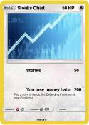 Stonks Chart Stonks Chart