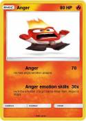 Anger Anger