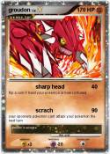 groudon