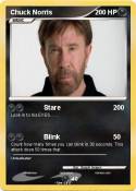 Chuck Norris