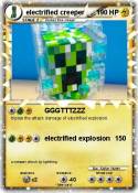electrified