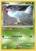 chicken