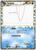 Parabola