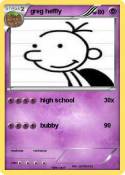 greg heffly