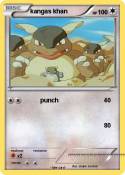 kangas khan