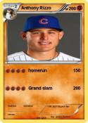 Anthony Rizzo