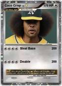 Coco Crisp