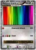Rainbow Gracie