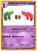 Gummy Bear Army
