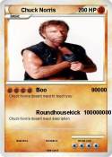 Chuck Norris