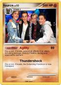 fource