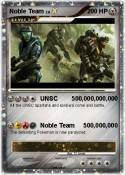 Noble Team