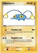Chinchou ex