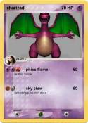 charizad