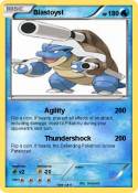 Blastoyst