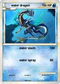 water dragon