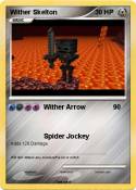 Wither Skelton