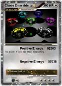 Chaos Emeralds