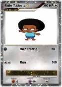 Rallo Tubbs