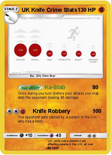 Pokemon UK Knife Crime Stats