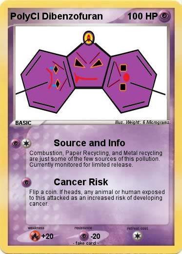 Pokemon PolyCl Dibenzofuran