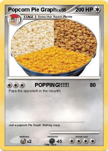 Pokemon Popcorn Pie Graph