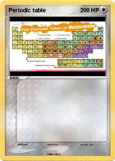 Pokemon Periodic table