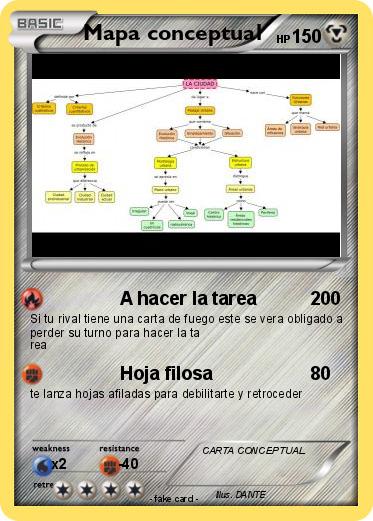 Pokemon Mapa conceptual