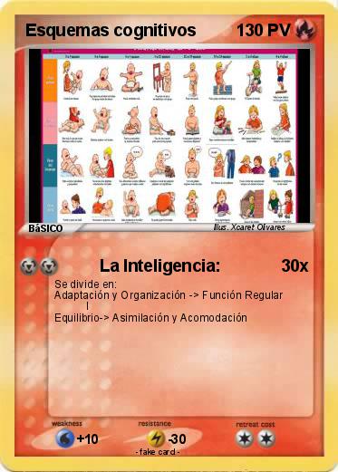 Pokemon Esquemas cognitivos