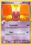 Spyro evolution