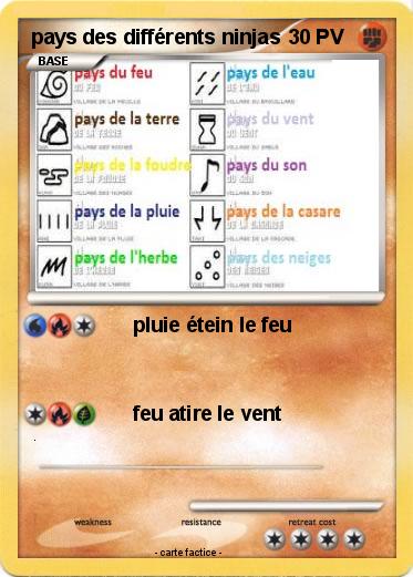 Pokemon pays des différents ninjas