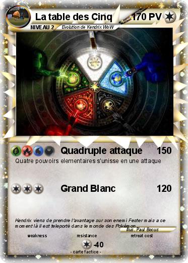Pokemon La table des Cinq