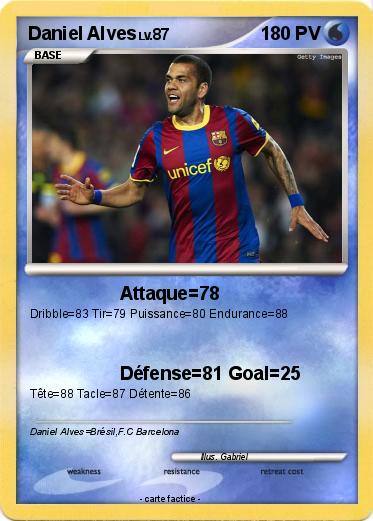 Pokemon Daniel Alves