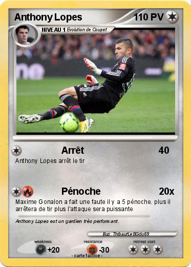 Pokemon Anthony Lopes