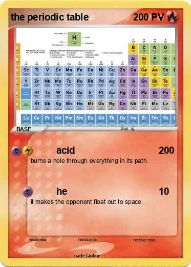 Pokemon the periodic table