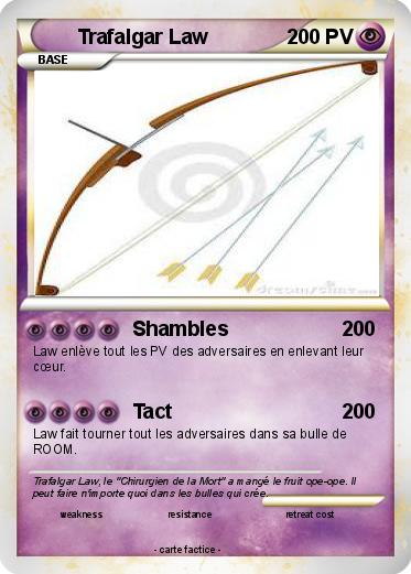 Pokemon Trafalgar Law
