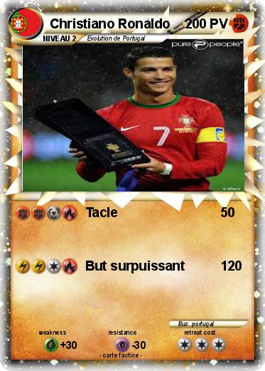 Pokemon Christiano Ronaldo