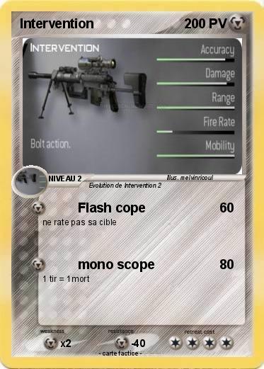 Pokemon Intervention