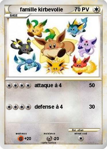Pokemon famille kirbevolie