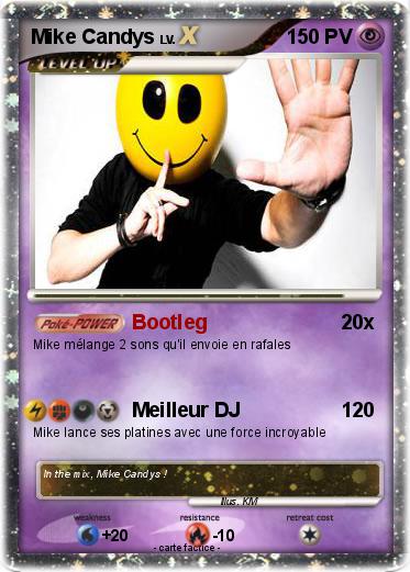 Pokemon Mike Candys
