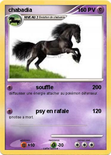 Pokemon chabadia