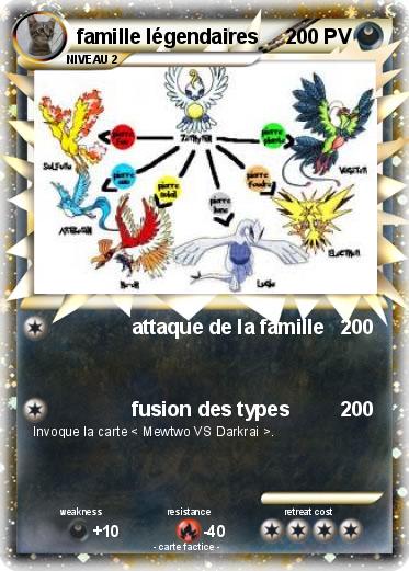 Pokemon famille légendaires