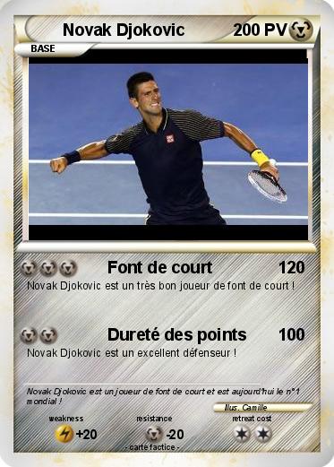 Pokemon Novak Djokovic