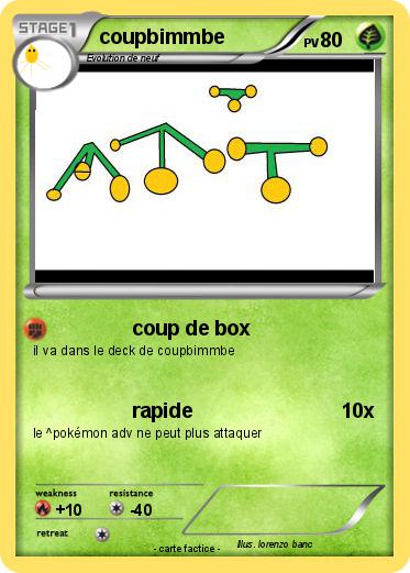Pokemon coupbimmbe