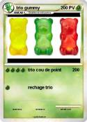 trio gummy