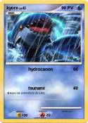 kyore
