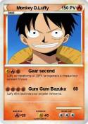 Monkey D.Luffy
