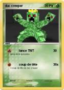 duc creeper