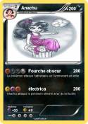 Anachu